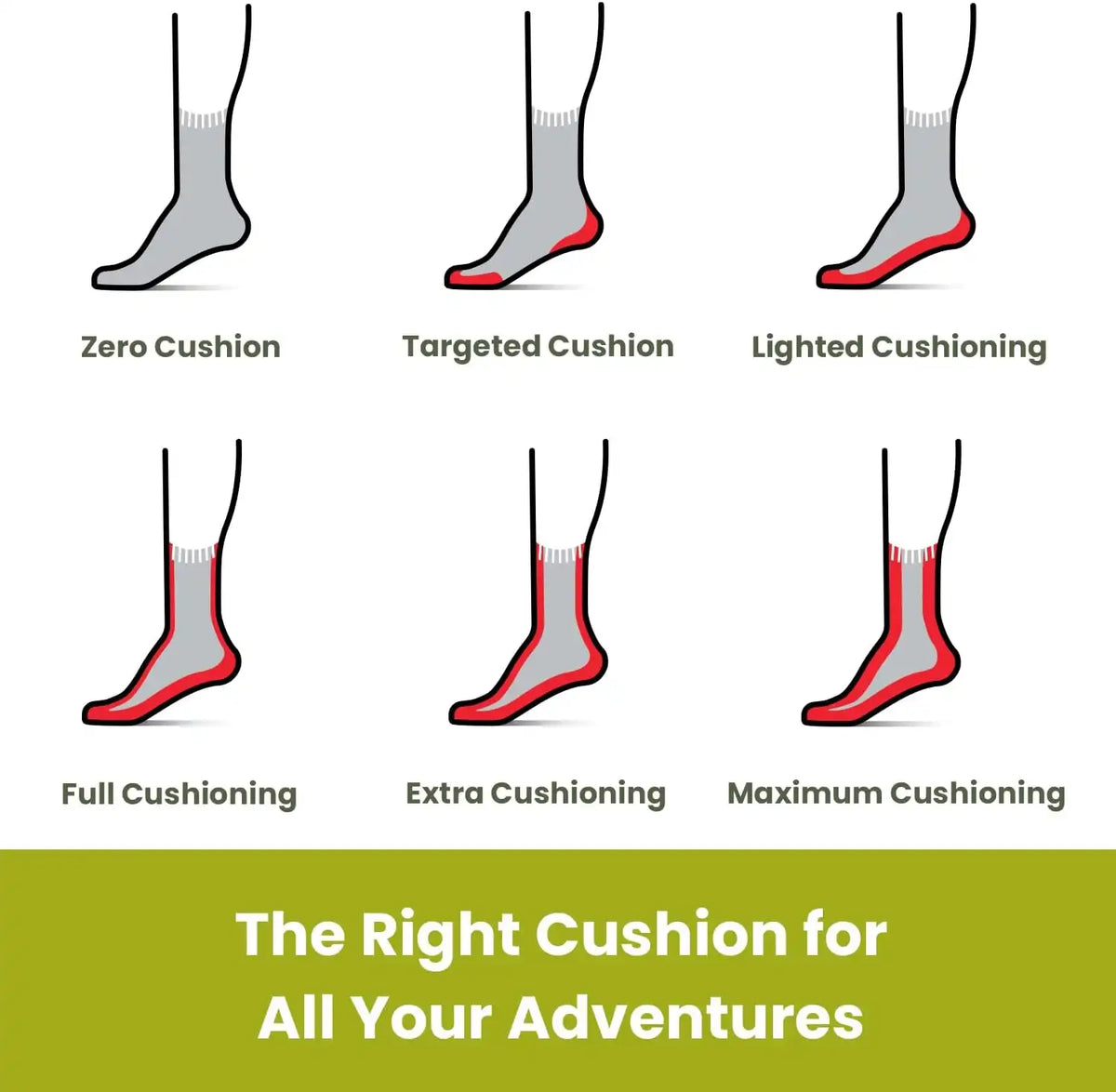 Smartwool Men's Run Zero Cushion Mid Crew Socks