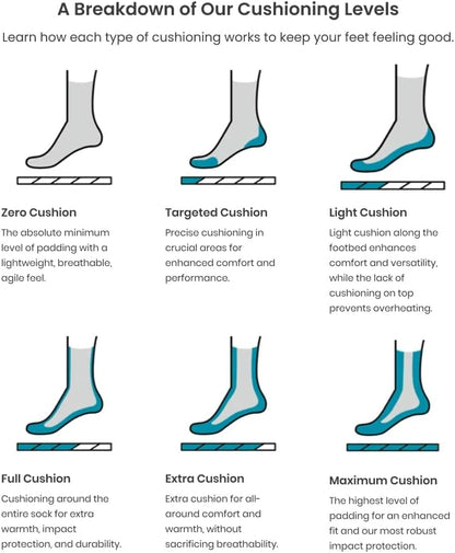 Smartwool Men's Bike Zero Cushion Crew Socks